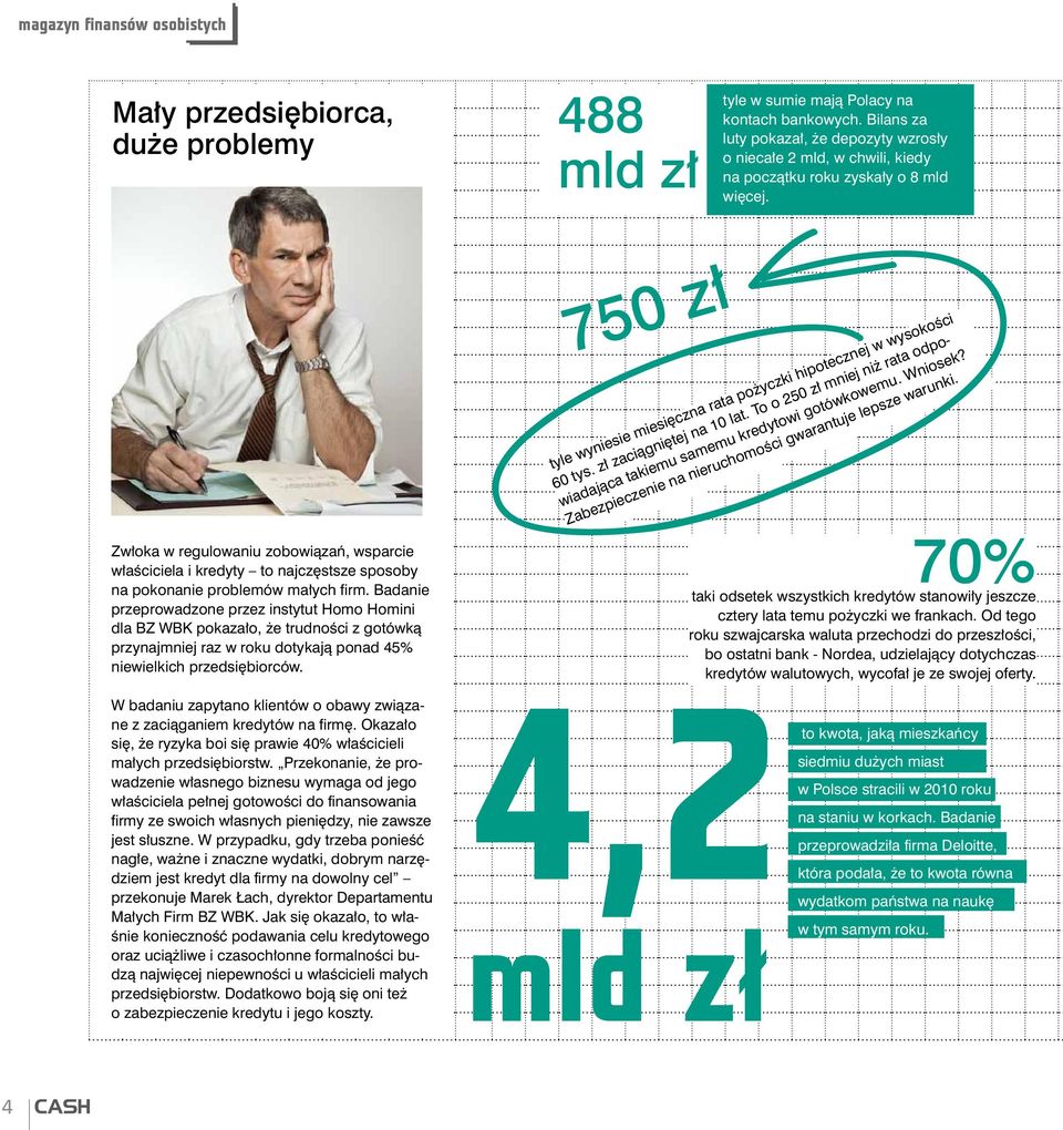 Zwłoka w regulowaniu zobowiązań, wsparcie właściciela i kredyty to najczęstsze sposoby na pokonanie problemów małych firm.