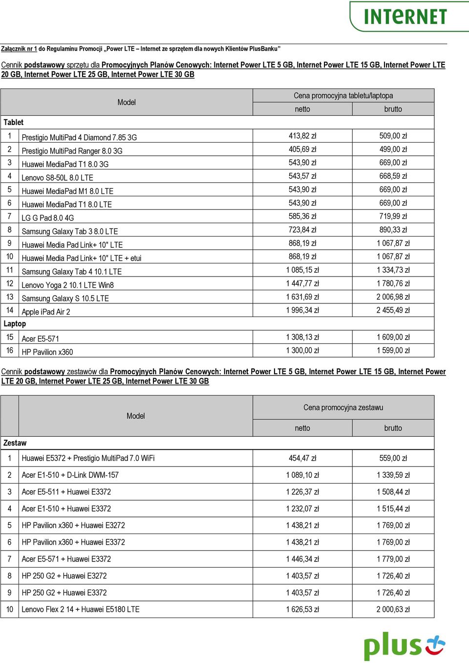 0 3G 543,90 zł 669,00 zł 4 Lenovo S8-50L 8.0 LTE 543,57 zł 668,59 zł 5 Huawei MediaPad M1 8.0 LTE 543,90 zł 669,00 zł 6 Huawei MediaPad T1 8.0 LTE 543,90 zł 669,00 zł 7 LG G Pad 8.