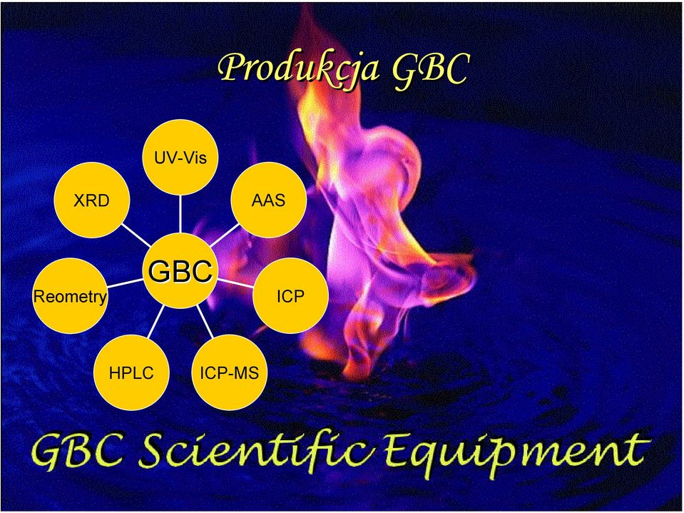 Reometry GBC