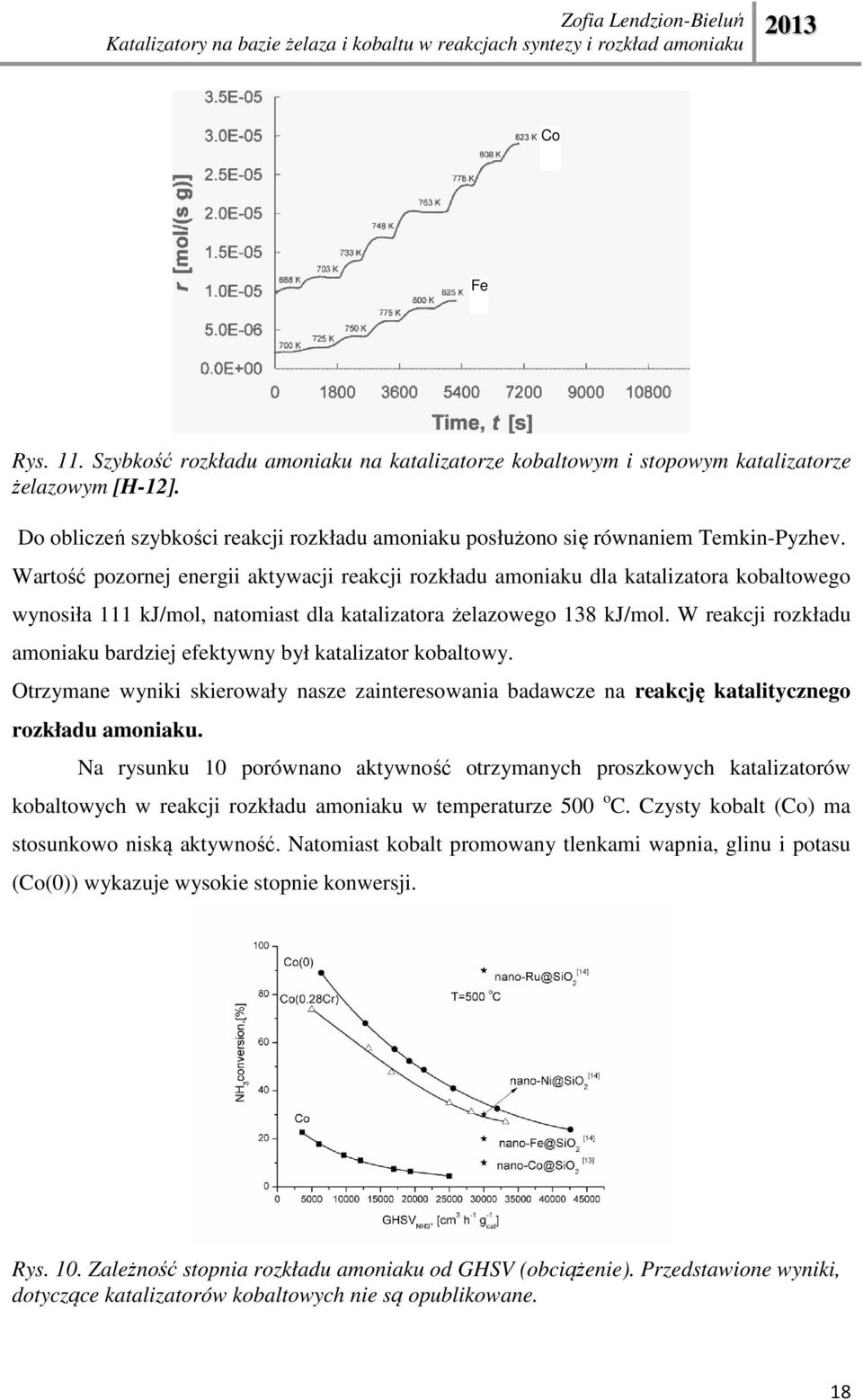 W reakcji rozkładu amoniaku bardziej efektywny był katalizator kobaltowy. Otrzymane wyniki skierowały nasze zainteresowania badawcze na reakcję katalitycznego rozkładu amoniaku.