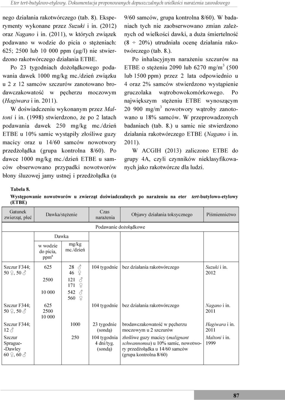 Po 23 tygodniach dożołądkowego podawania dawek 1000 mg/kg mc./dzień związku u 2 z 12 samców szczurów zanotowano brodawczakowatość w pęcherzu moczowym (Hagiwara i in. 2011).