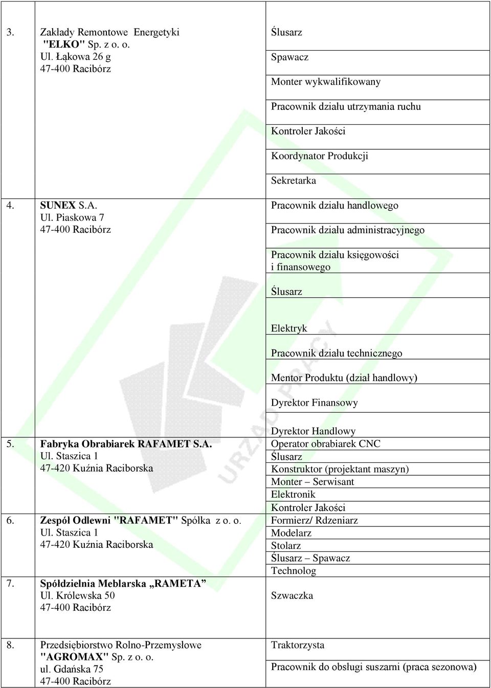 Piaskowa 7 Pracownik działu handlowego Pracownik działu administracyjnego Pracownik działu księgowości i finansowego Ślusarz Elektryk Pracownik działu technicznego Mentor Produktu (dział handlowy)