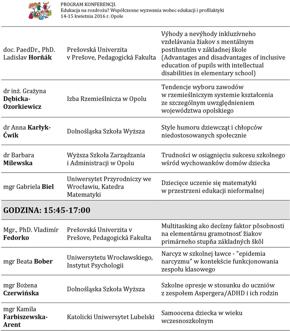 v základnej škole (Advantages and disadvantages of inclusive education of pupils with intellectual disabilities in elementary school) Tendencje wyboru zawodów w rzemieślniczym systemie kształcenia ze