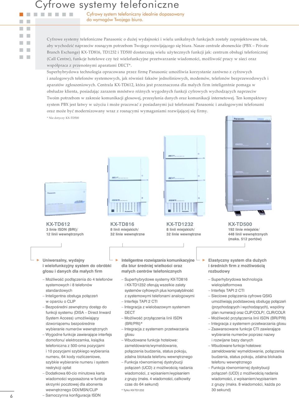 Nasze centrale abonenckie (PBX Private Branch Exchange) KX TD816, TD1232 i TD500 dostarczają wielu użytecznych funkcji jak: centrum obsługi telefonicznej (Call Centre), funkcje hotelowe czy też