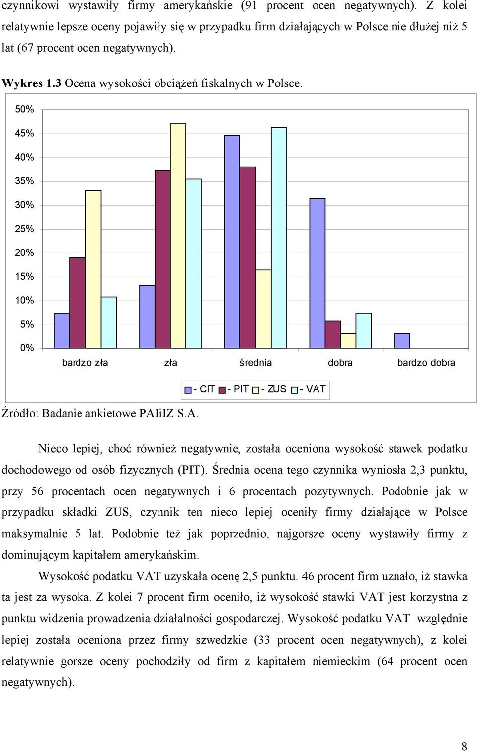 50% 45% 40% 35% 30% 25% 20% 15% 10% 5% 0% bardzo zła zła średnia dobra bardzo dobra Źródło: Badanie ankietowe PAI