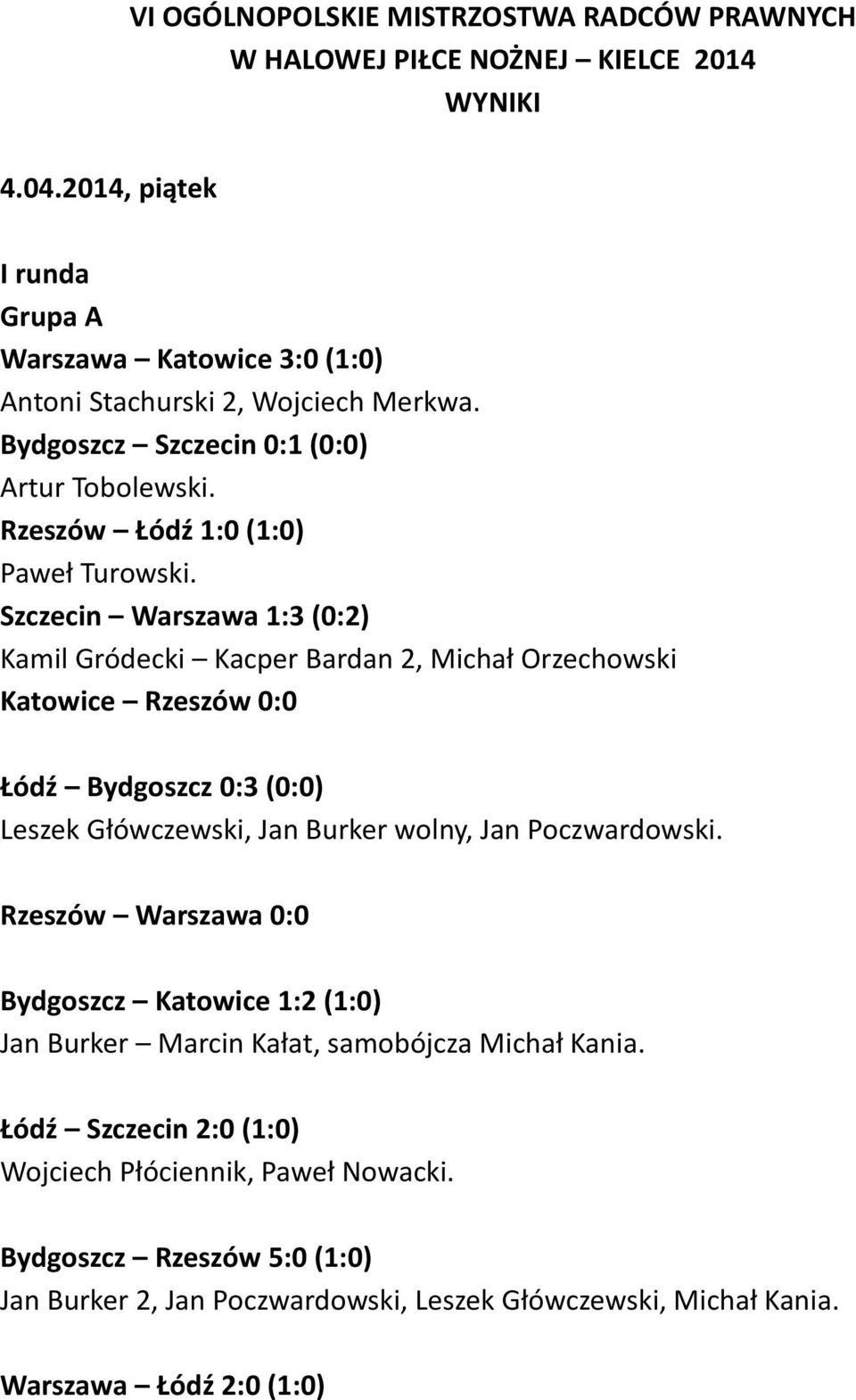 Szczecin Warszawa 1:3 (0:2) Kamil Gródecki Kacper Bardan 2, Michał Orzechowski Katowice Rzeszów 0:0 Łódź Bydgoszcz 0:3 (0:0) Leszek Główczewski, Jan Burker wolny, Jan Poczwardowski.