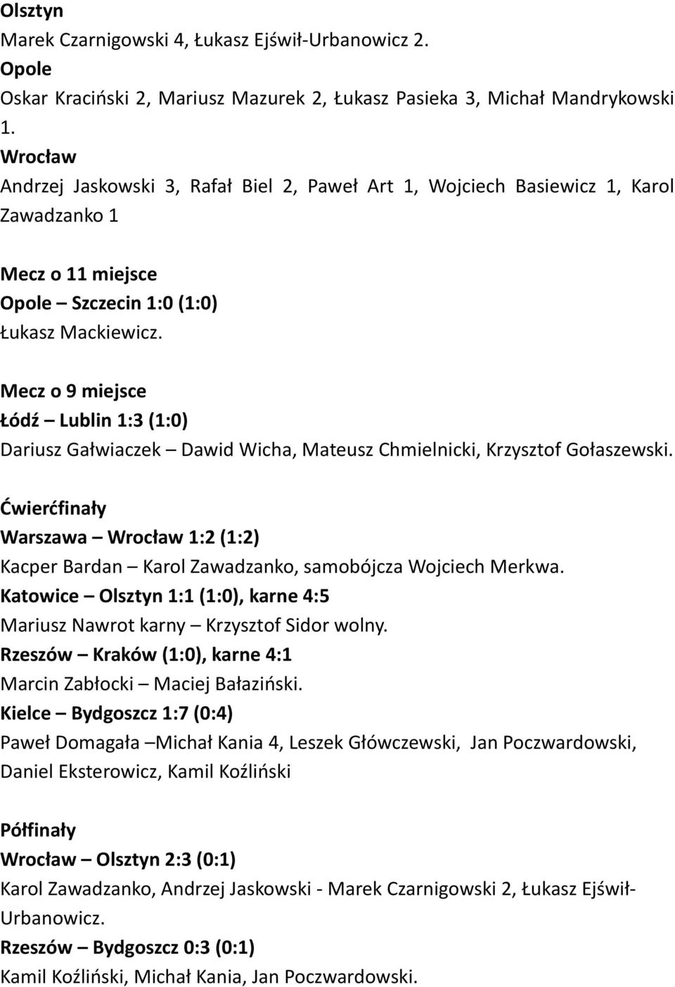 Mecz o 9 miejsce Łódź Lublin 1:3 (1:0) Dariusz Gałwiaczek Dawid Wicha, Mateusz Chmielnicki, Krzysztof Gołaszewski.