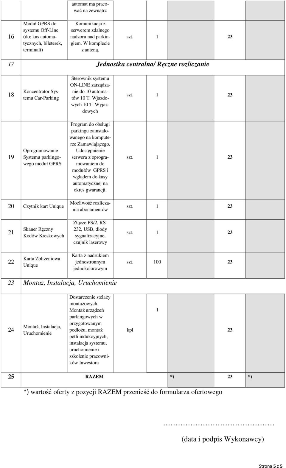 Wyjazdowych 19 Oprogramowanie Systemu parkingowego moduł GPRS Program do obsługi parkingu zainstalowanego na komputerze Zamawiającego.