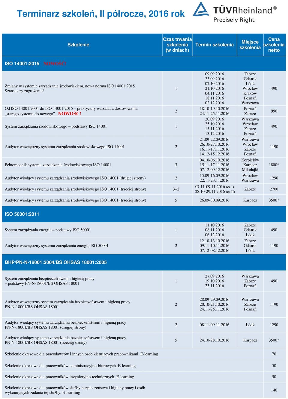 400 Pełnomocnik systemu zarządzania środowiskowego ISO 400 3 Audytor wiodący systemu zarządzania środowiskowego ISO 400 (drugiej strony) Audytor wiodący systemu zarządzania środowiskowego ISO 400