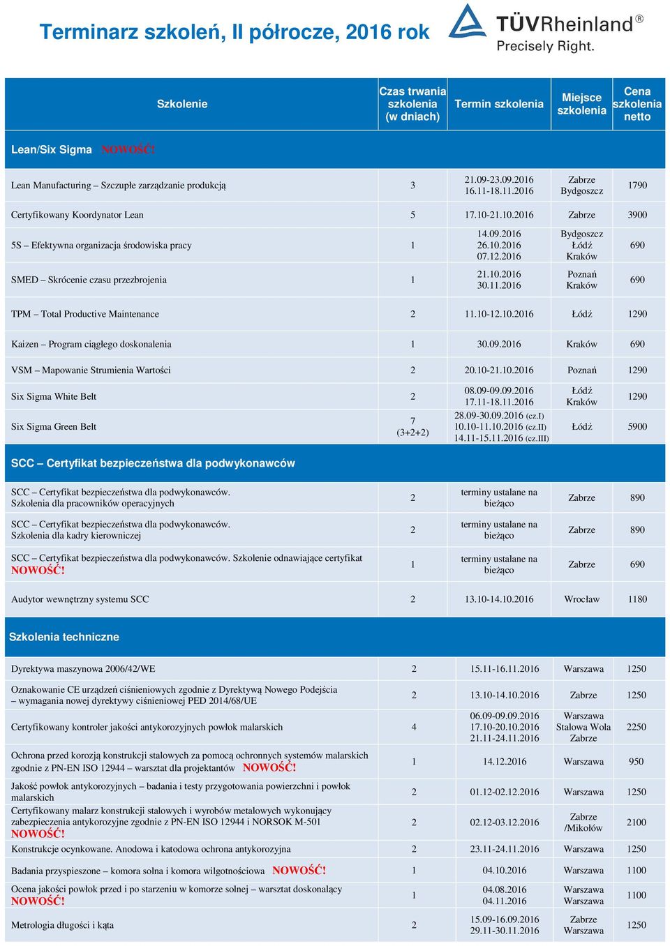 0-.0.06 90 Six Sigma White Belt Six Sigma Green Belt SCC Certyfikat bezpieczeństwa dla podwykonawców 7 (3++) 08.09-09.09.06 7.-8..06 8.09-30.09.06 (cz.