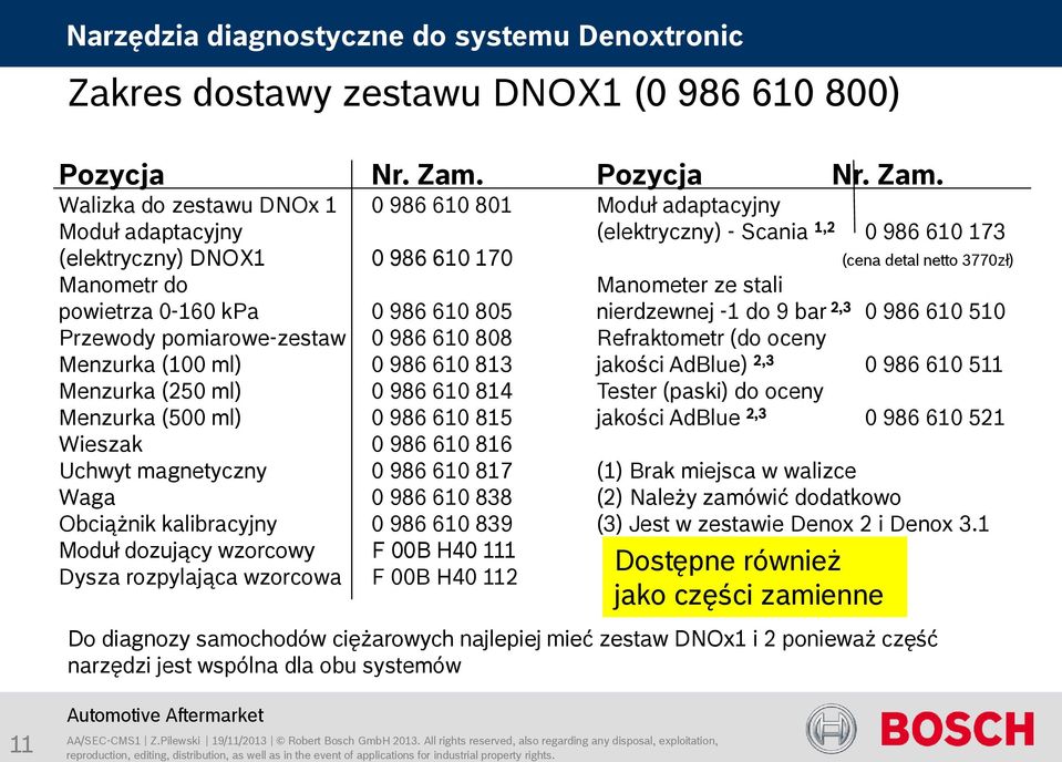 986 610 813 Menzurka (250 ml) 0 986 610 814 Menzurka (500 ml) 0 986 610 815 Wieszak 0 986 610 816 Uchwyt magnetyczny 0 986 610 817 Waga 0 986 610 838 Obciążnik kalibracyjny 0 986 610 839 Moduł