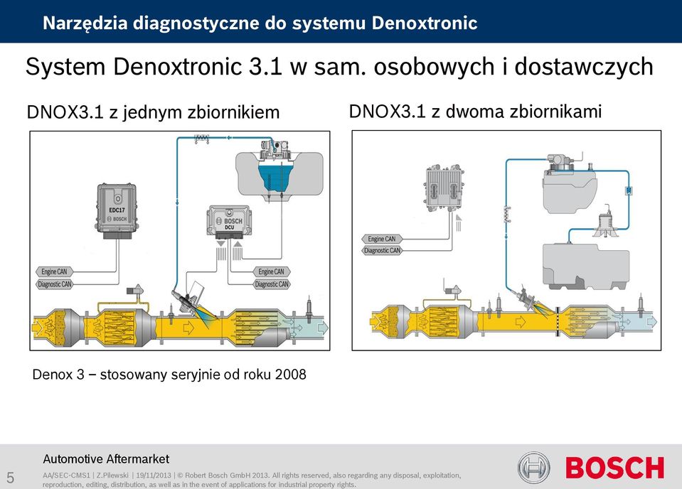 1 z jednym zbiornikiem DNOX3.