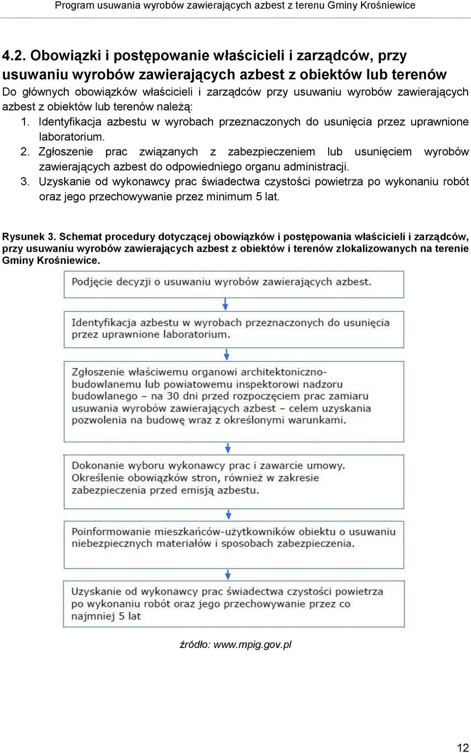 Zgłoszenie prac związanych z zabezpieczeniem lub usunięciem wyrobów zawierających azbest do odpowiedniego organu administracji. 3.