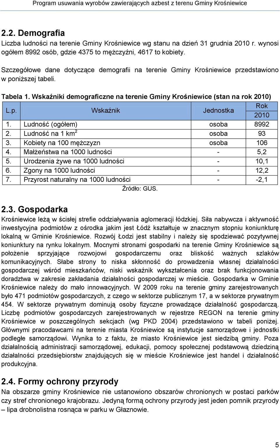 Ludność (ogółem) osoba 8992 2. Ludność na 1 km 2 osoba 93 3. Kobiety na 100 mężczyzn osoba 106 4. Małżeństwa na 1000 ludności - 5,2 5. Urodzenia żywe na 1000 ludności - 10,1 6.