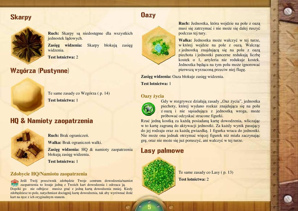 Test lotnictwa: 1 Zdobycie HQ/Namiotu zaopatrzenia Jeśli Twój przeciwnik zdobędzie Twoje centrum dowodzenia/namiot zaopatrzenia to losuje jedną z Twoich kart dowodzenia i odrzuca ją.