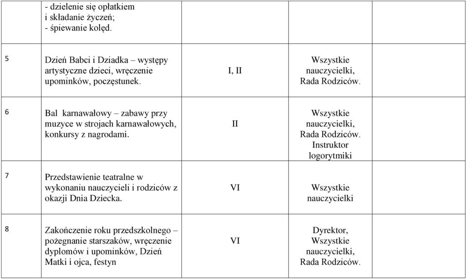 6 Bal karnawałowy zabawy przy muzyce w strojach karnawałowych, konkursy z nagrodami.