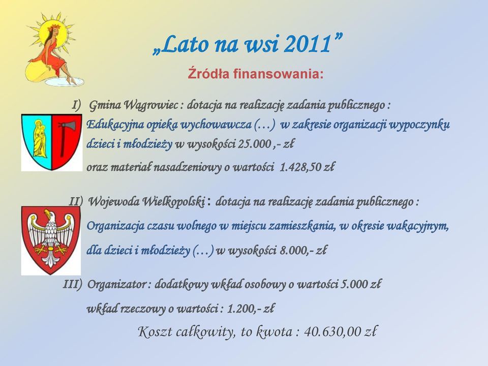 428,50 zł II) Wojewoda Wielkopolski : dotacja na realizację zadania publicznego : Organizacja czasu wolnego w miejscu zamieszkania, w okresie