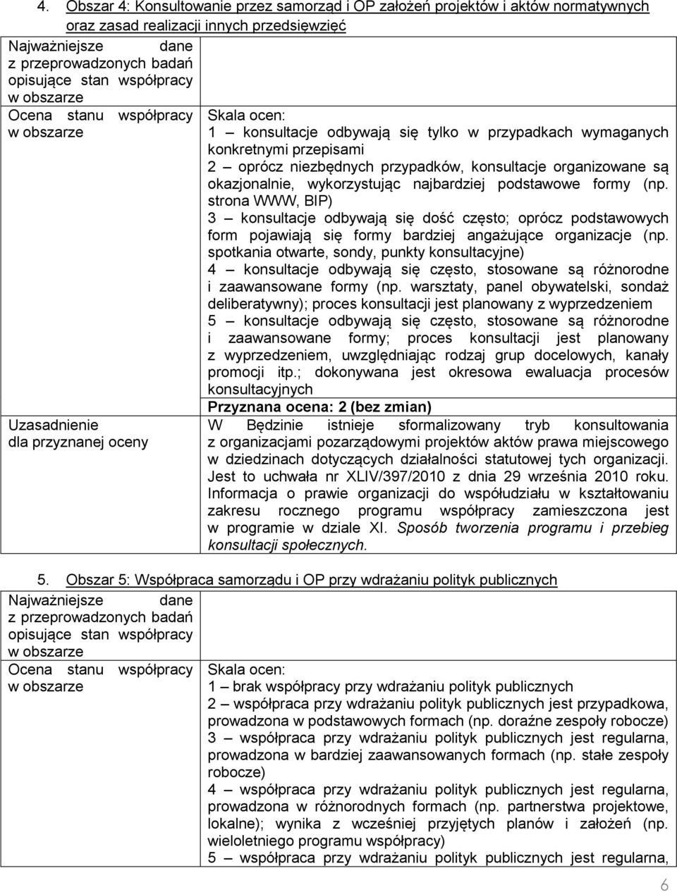 strona WWW, BIP) 3 konsultacje odbywają się dość często; oprócz podstawowych form pojawiają się formy bardziej angażujące organizacje (np.