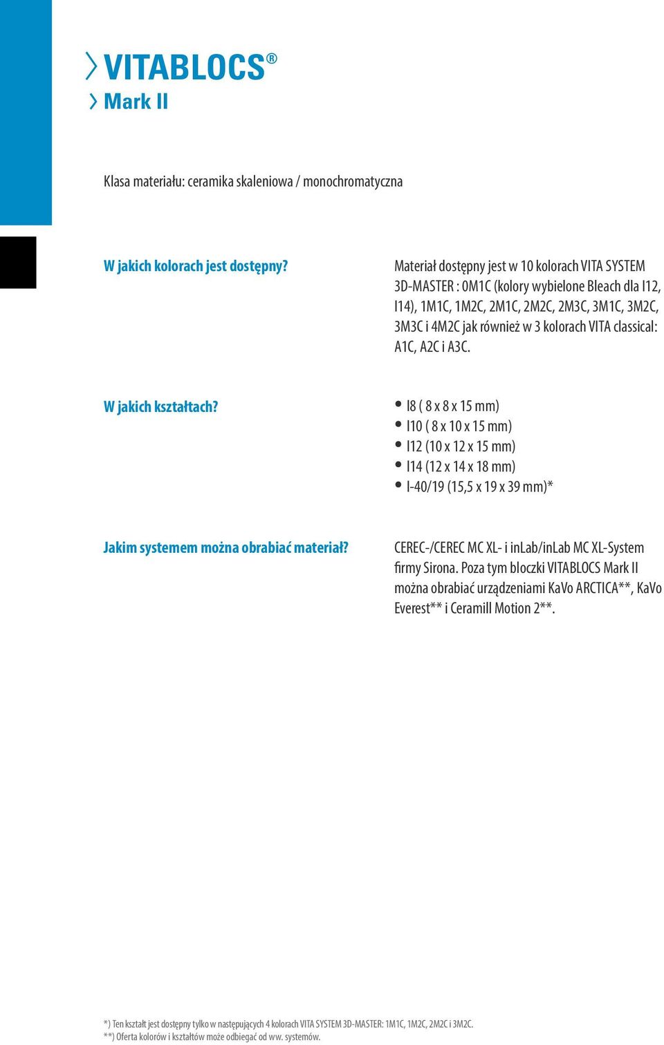 classical: A1C, A2C i A3C. W jakich kształtach?