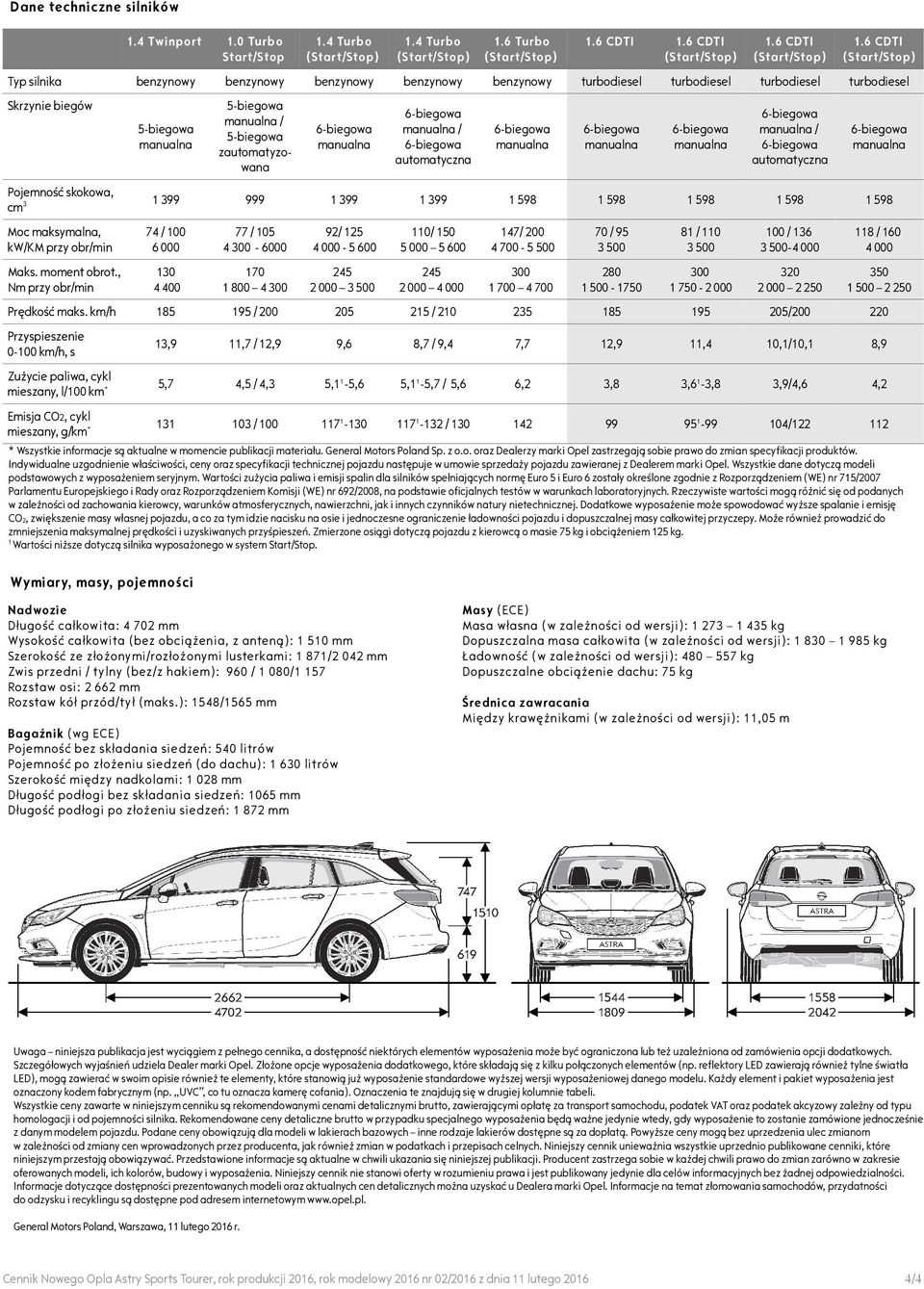 6 CDTI Typ silnika benzynowy benzynowy benzynowy benzynowy benzynowy turbodiesel turbodiesel turbodiesel turbodiesel Skrzynie biegów 5-biegowa 5-biegowa / 5-biegowa zautomatyzowana / automatyczna /