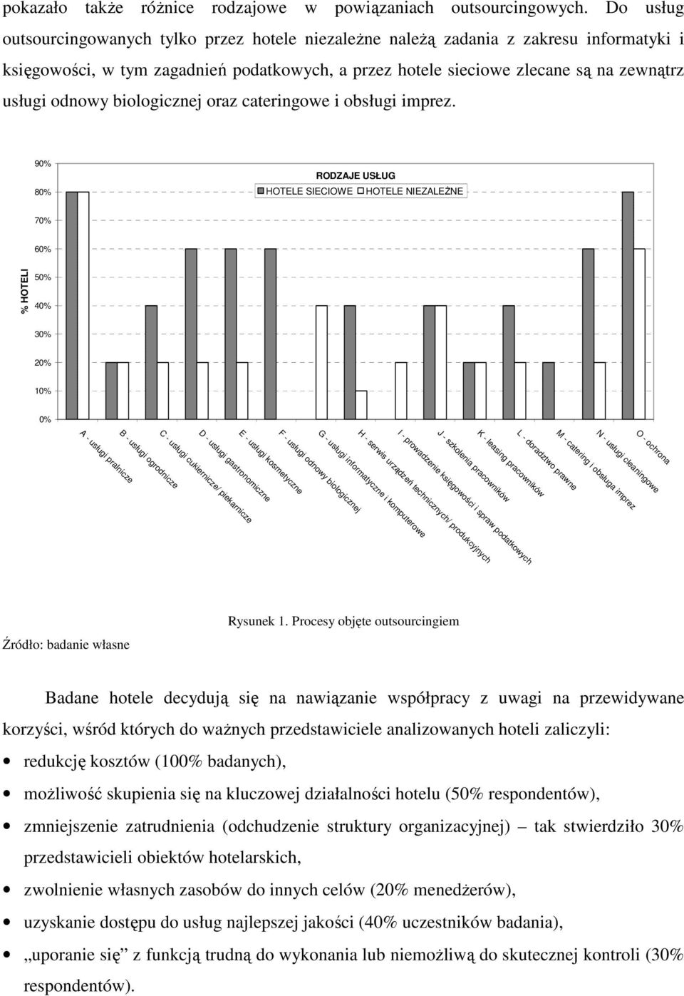 biologicznej oraz cateringowe i obsługi imprez.