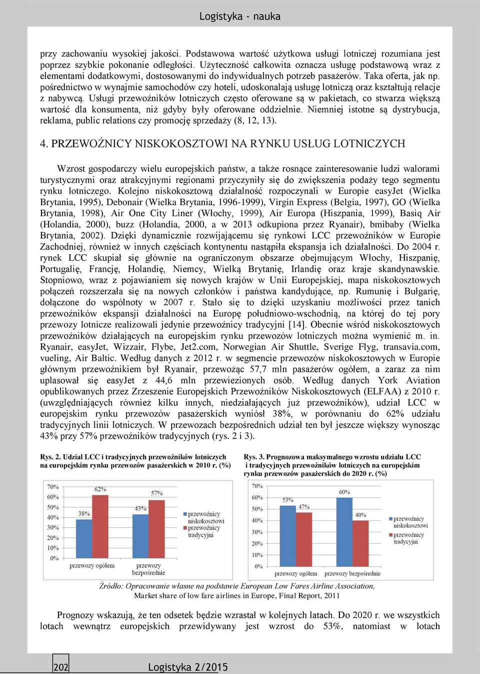 pośrednictwo w wynajmie samochodów czy hoteli, udoskonalają usługę lotniczą oraz kształtują relacje z nabywcą.