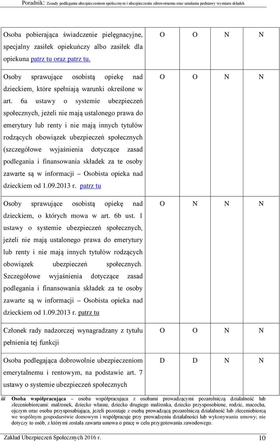 6a ustawy o systemie ubezpieczeń społecznych, jeżeli nie mają ustalonego prawa do emerytury lub renty i nie mają innych tytułów rodzących obowiązek ubezpieczeń społecznych (szczegółowe wyjaśnienia