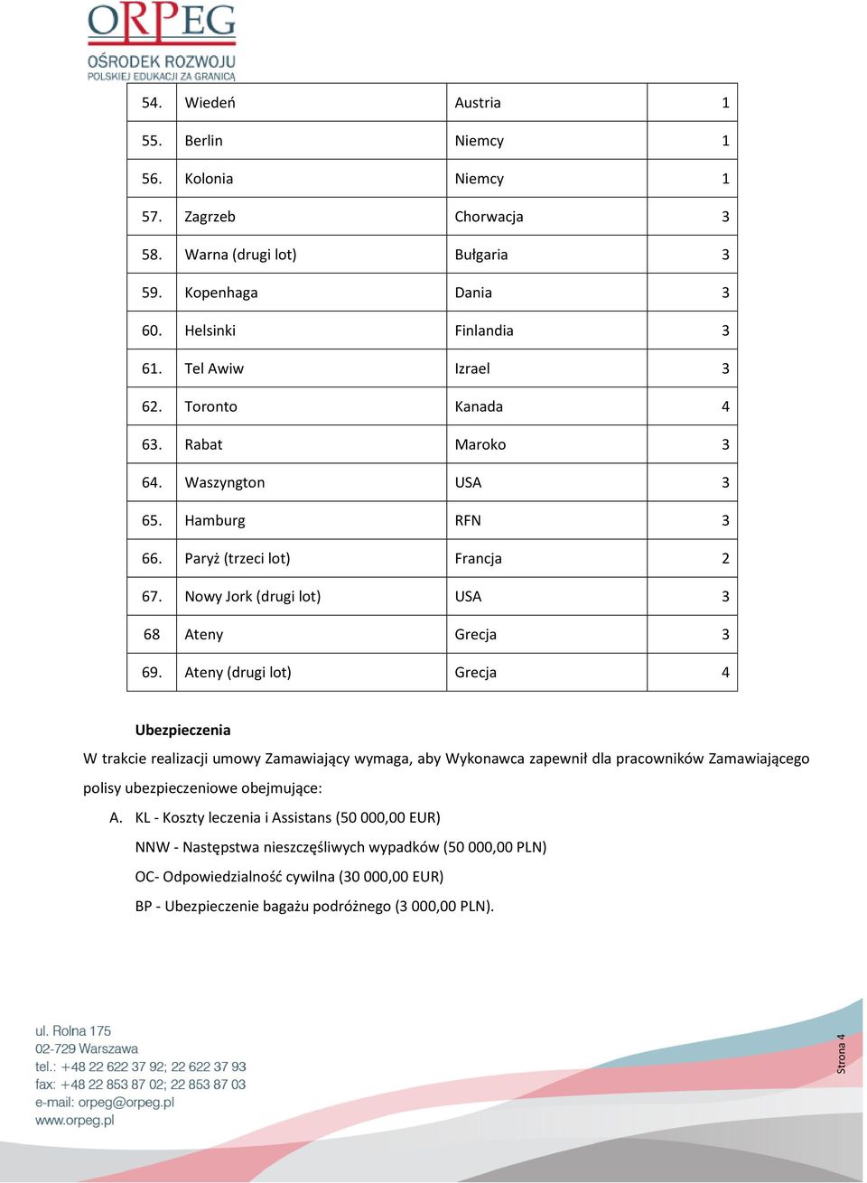 Ateny (drugi lot) Grecja 4 Ubezpieczenia W trakcie realizacji umowy Zamawiający wymaga, aby Wykonawca zapewnił dla pracowników Zamawiającego polisy ubezpieczeniowe obejmujące: A.