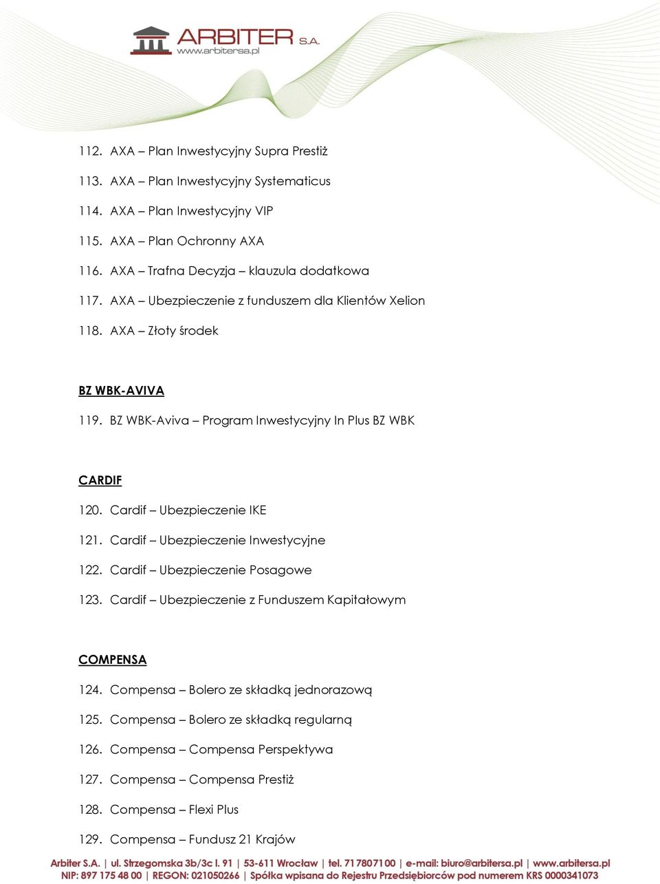 BZ WBK-Aviva Program Inwestycyjny In Plus BZ WBK CARDIF 120. Cardif Ubezpieczenie IKE 121. Cardif Ubezpieczenie Inwestycyjne 122. Cardif Ubezpieczenie Posagowe 123.