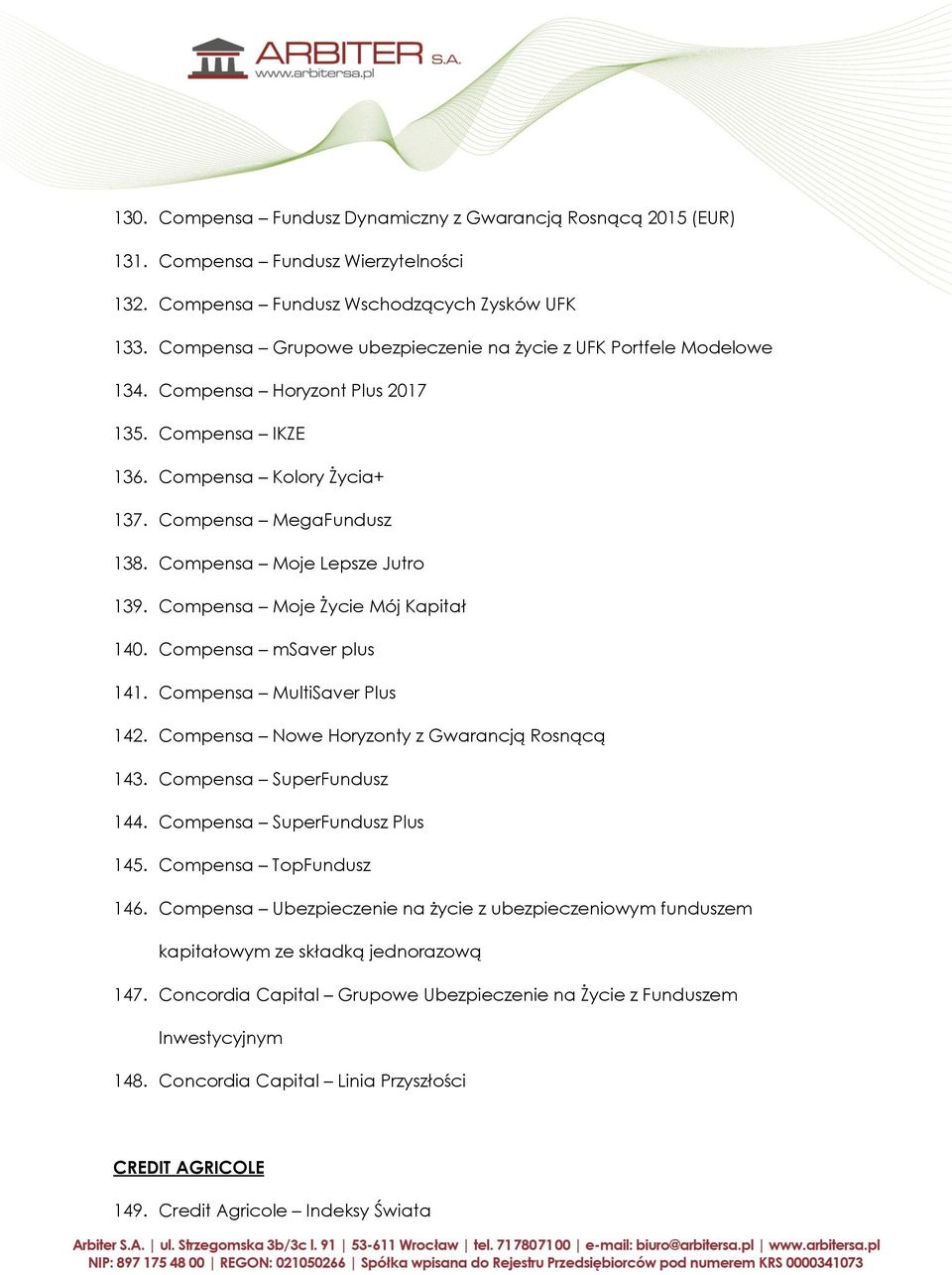 Compensa Moje Lepsze Jutro 139. Compensa Moje Życie Mój Kapitał 140. Compensa msaver plus 141. Compensa MultiSaver Plus 142. Compensa Nowe Horyzonty z Gwarancją Rosnącą 143. Compensa SuperFundusz 144.