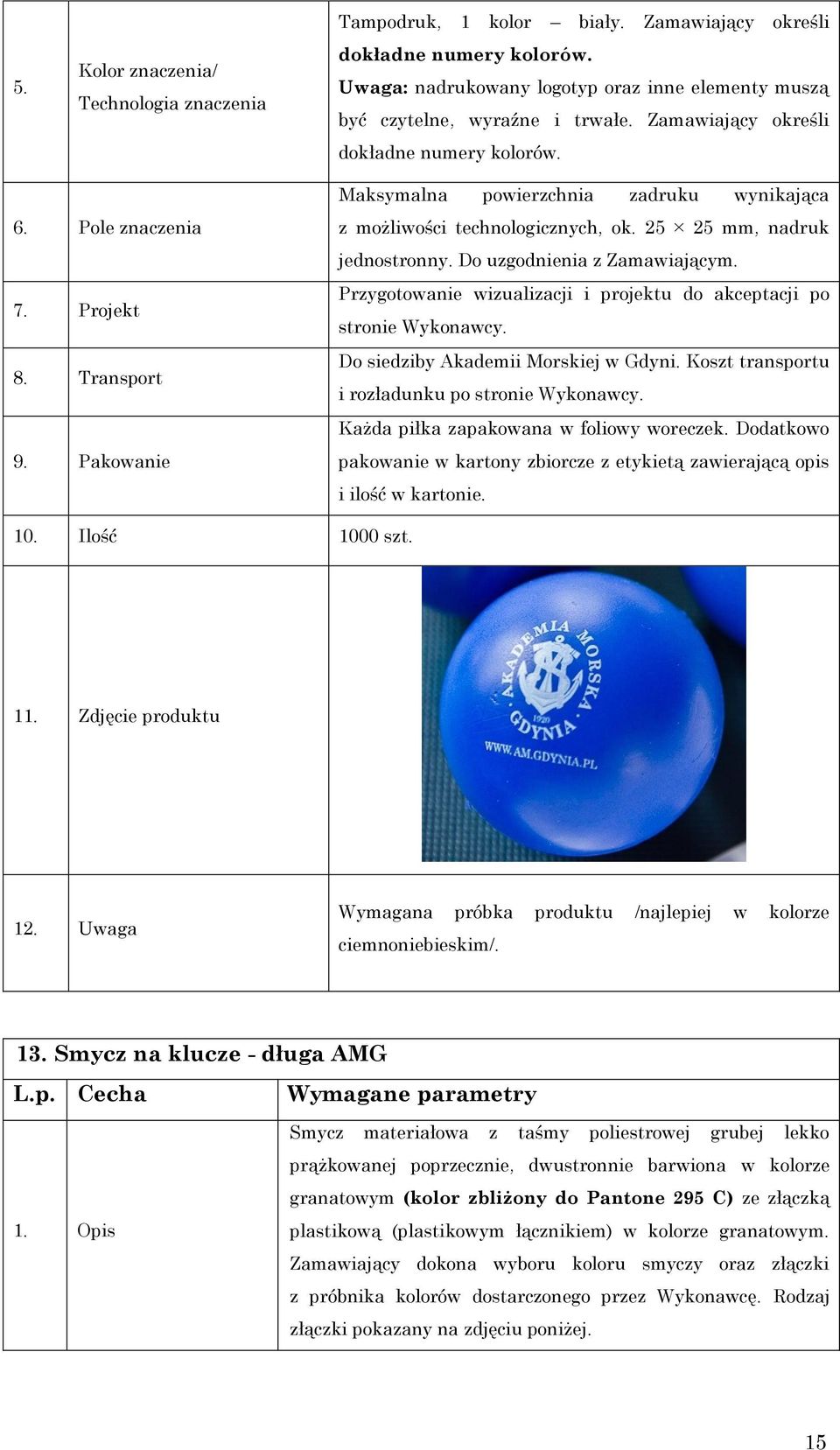 25 25 mm, nadruk jednostronny. Do uzgodnienia z Zamawiającym. Przygotowanie wizualizacji i projektu do akceptacji po stronie Wykonawcy. i rozładunku po stronie Wykonawcy.