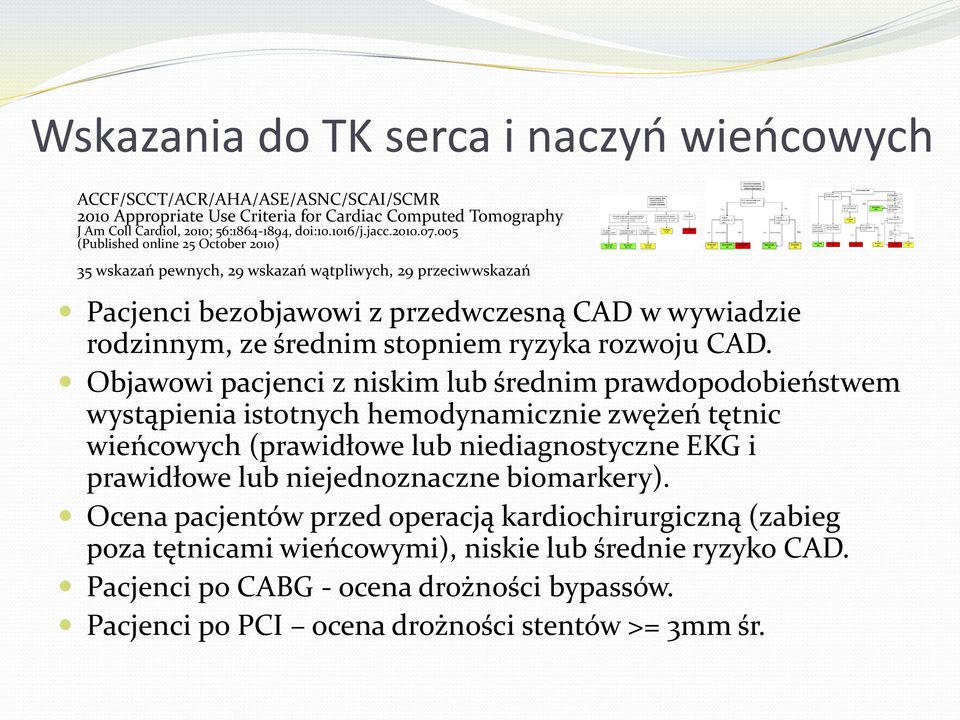 005 (Published online 25 October 2010) 35 wskazań pewnych, 29 wskazań wątpliwych, 29 przeciwwskazań Pacjenci bezobjawowi z przedwczesną CAD w wywiadzie rodzinnym, ze średnim stopniem ryzyka rozwoju