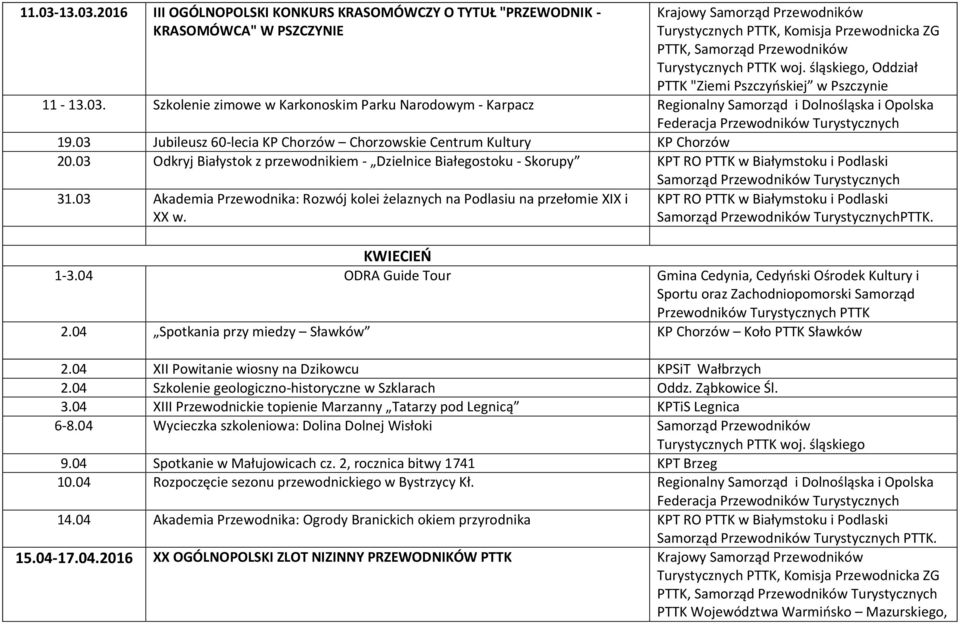 2016 III OGÓLNOPOLSKI KONKURS KRASOMÓWCZY O TYTUŁ "PRZEWODNIK - KRASOMÓWCA" W PSZCZYNIE Krajowy Samorząd Przewodników PTTK, Samorząd Przewodników, Oddział PTTK "Ziemi Pszczyńskiej w Pszczynie 11-