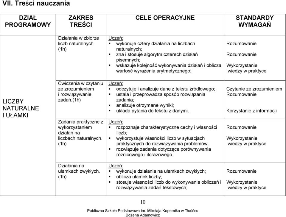 NATURALNE I UŁAMKI Ćwiczenia w czytaniu ze zrozumieniem i rozwiązywanie zadań.(1h) Zadania praktyczne z wykorzystaniem działań na liczbach naturalnych.