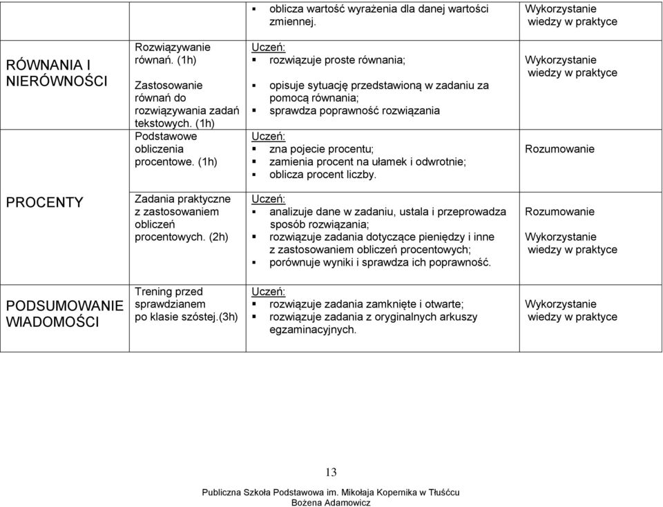 procent liczby. PROCENTY Zadania praktyczne z zastosowaniem obliczeń procentowych.