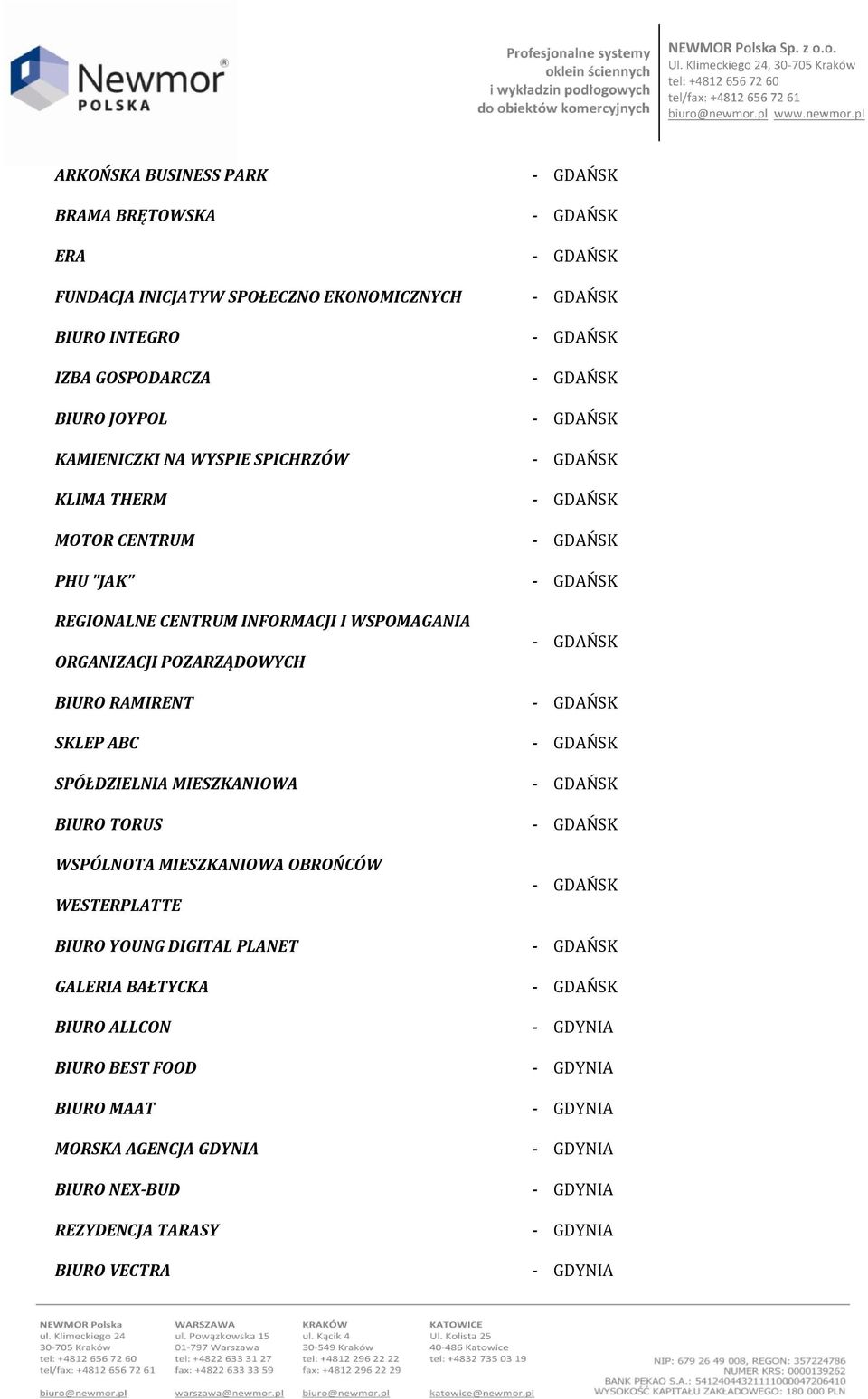 BIURO RAMIRENT - GDAŃSK SKLEP ABC - GDAŃSK SPÓŁDZIELNIA MIESZKANIOWA - GDAŃSK BIURO TORUS - GDAŃSK WSPÓLNOTA MIESZKANIOWA OBROŃCÓW WESTERPLATTE - GDAŃSK BIURO YOUNG DIGITAL PLANET - GDAŃSK