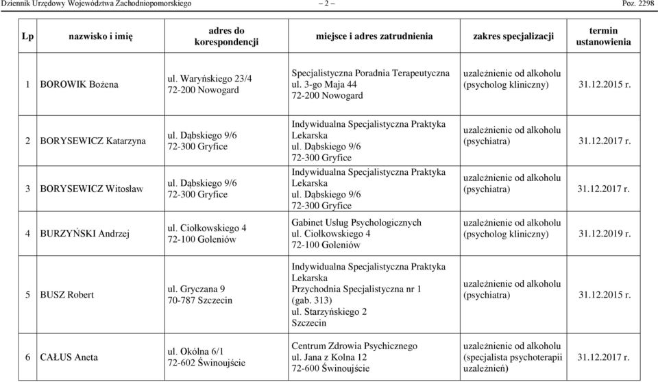 Dąbskiego 9/6 (psychiatra) 3 BORYSEWICZ Witosław ul. Dąbskiego 9/6 ul. Dąbskiego 9/6 (psychiatra) 4 BURZYŃSKI Andrzej ul. Ciołkowskiego 4 72-100 Goleniów Gabinet Usług Psychologicznych ul.