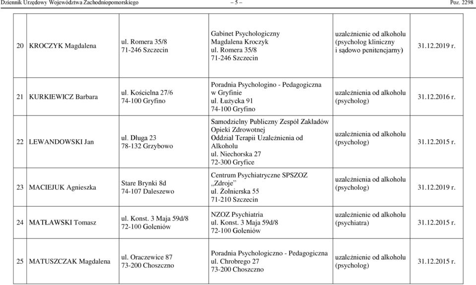 Łużycka 91 74-100 Gryfino 31.12.2016 r. 22 LEWANDOWSKI Jan ul. Długa 23 78-132 Grzybowo Samodzielny Publiczny Zespół Zakładów Opieki Zdrowotnej Oddział Terapii Uzależnienia od Alkoholu ul.