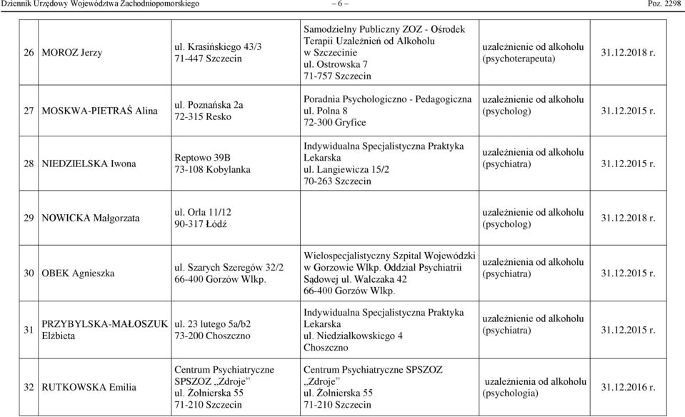 Langiewicza 15/2 70-263 Szczecin 29 NOWICKA Małgorzata ul. Orla 11/12 90-317 Łódź 31.12.2018 r. 30 OBEK Agnieszka ul. Szarych Szeregów 32/2 66-400 Gorzów Wlkp.