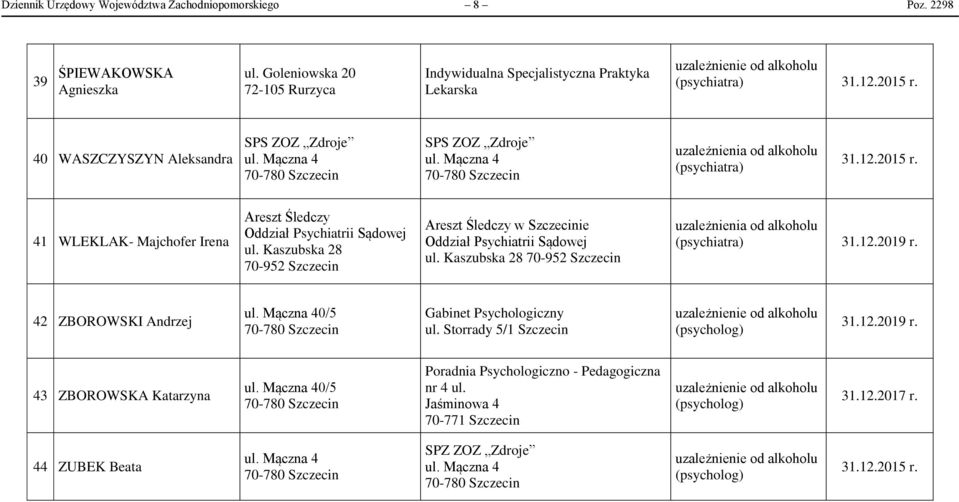 Sądowej ul. Kaszubska 28 70-952 Szczecin Areszt Śledczy w Szczecinie Oddział Psychiatrii Sądowej ul.