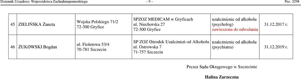 Niechorska 27 zawieszona do odwołania 46 ŻUKOWSKI Bogdan ul.