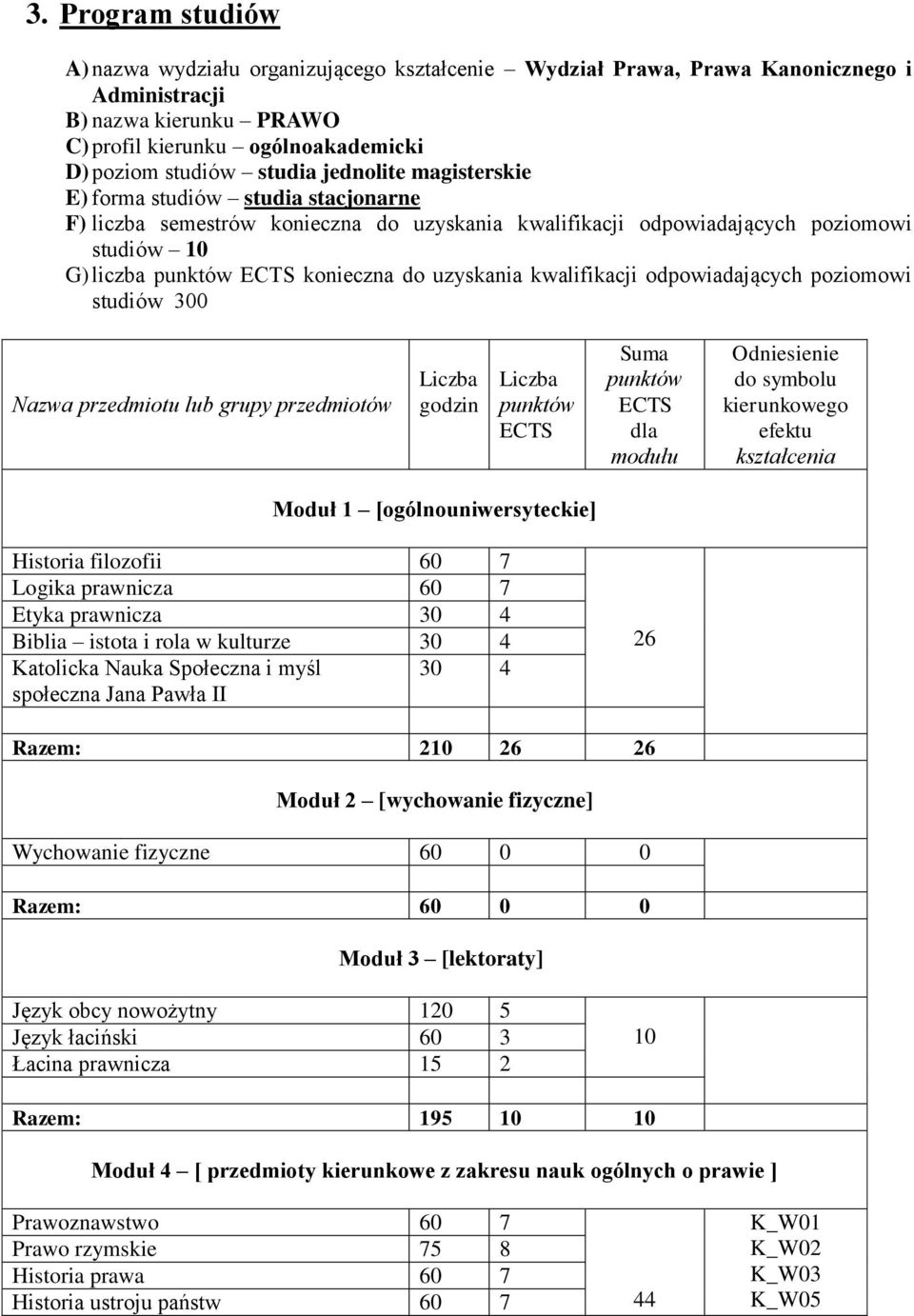 kwalifikacji odpowiadających poziomowi studiów 300 Nazwa przedmiotu lub grupy przedmiotów Liczba godzin Liczba punktów ECTS Suma punktów ECTS dla modułu Odniesienie do symbolu kierunkowego efektu