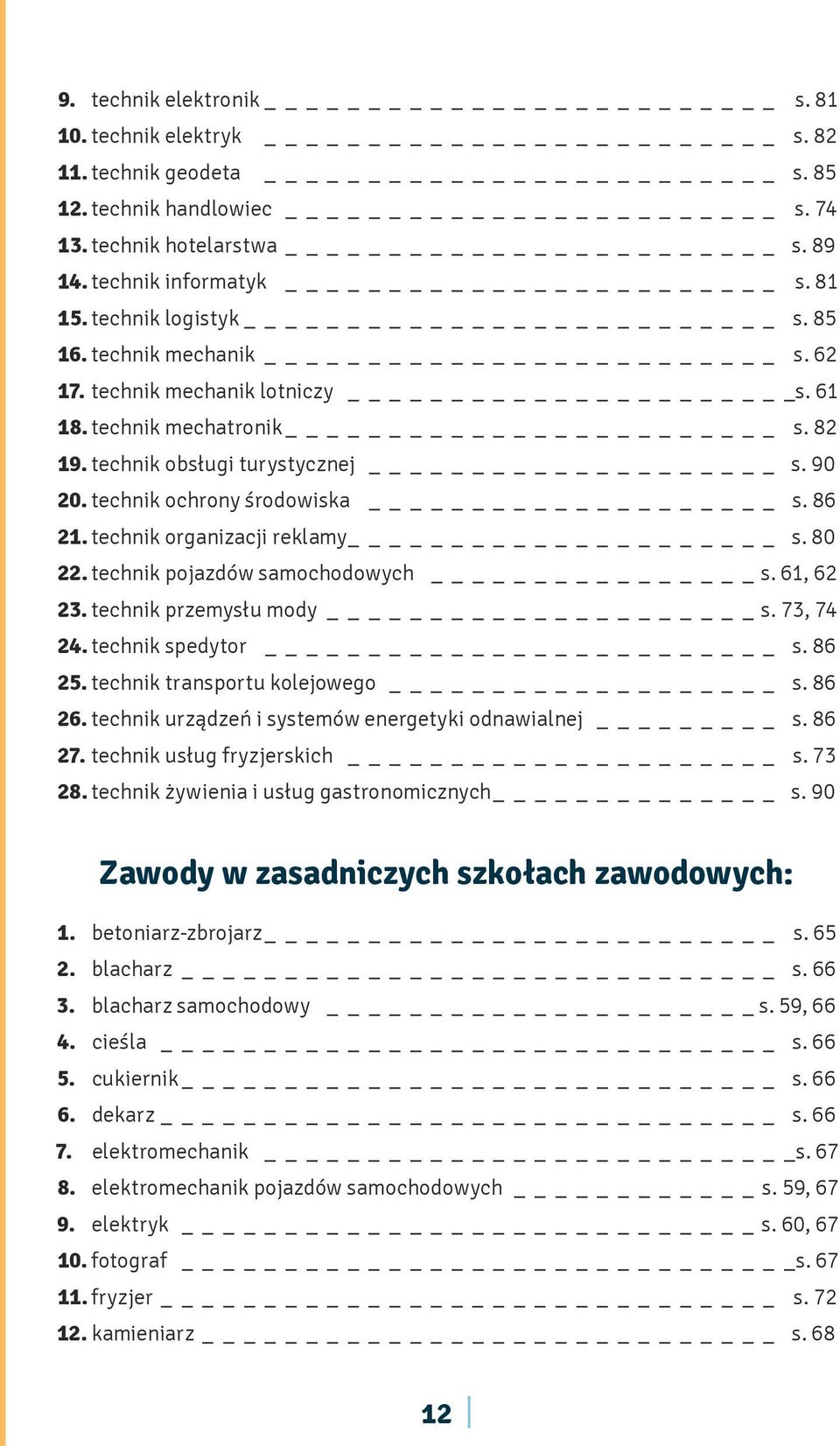 technik organizacji reklamy_ s. 80 22. technik pojazdów samochodowych s. 61, 62 23. technik przemysłu mody_ s. 73, 74 24. technik spedytor s. 86 25. technik transportu kolejowego s. 86 26.