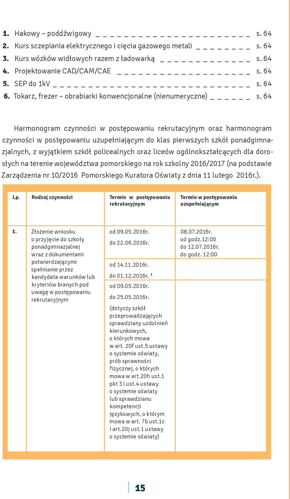 64 Harmonogram czynności w postępowaniu rekrutacyjnym oraz harmonogram czynności w postępowaniu uzupełniającym do klas pierwszych szkół ponadgimnazjalnych, z wyjątkiem szkół policealnych oraz liceów