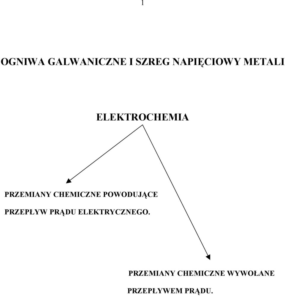 POWODUJĄCE PRZEPŁYW PRĄDU ELEKTRYCZNEGO.