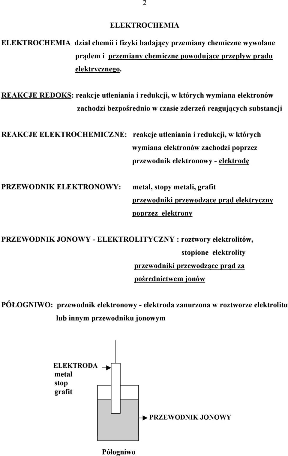 których wymiana elektronów zachodzi poprzez przewodnik elektronowy - elektrodę PRZEWODNIK ELEKTRONOWY: metal, stopy metali, grafit przewodniki przewodzące prąd elektryczny poprzez elektrony