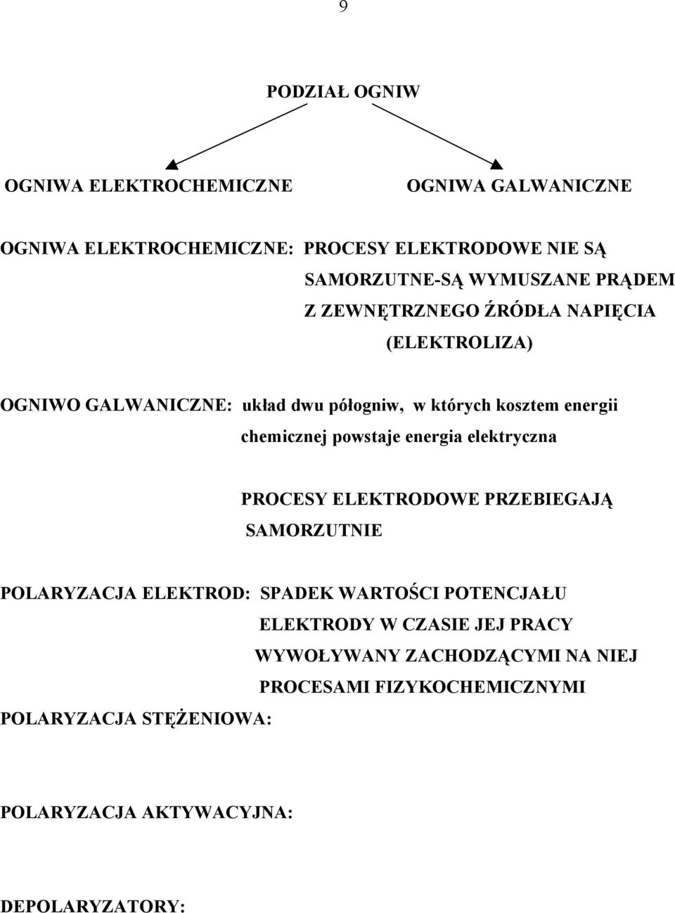 powstaje energia elektryczna PROCESY ELEKTRODOWE PRZEBIEGAJĄ SAMORZUTNIE POLARYZACJA ELEKTROD: SPADEK WARTOŚCI POTENCJAŁU ELEKTRODY W