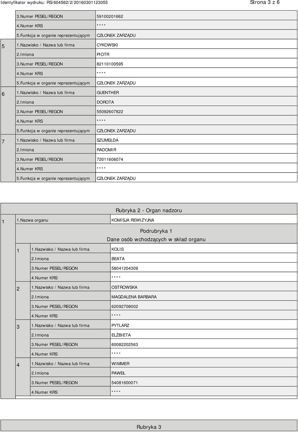 Nazwa organu KOMISJA REWIZYJNA Podrubryka 1 Dane osób wchodzących w skład organu 1 1.Nazwisko / Nazwa lub firma KOLIS BEATA 3.Numer PESEL/REGON 58041204309 2 1.