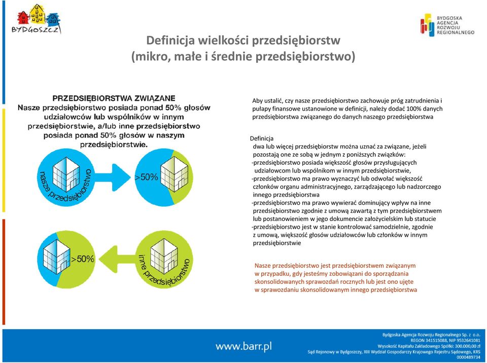 związków: -przedsiębiorstwo posiada większość głosów przysługujących udziałowcom lub wspólnikom w innym przedsiębiorstwie, -przedsiębiorstwo ma prawo wyznaczyć lub odwołać większość członków organu