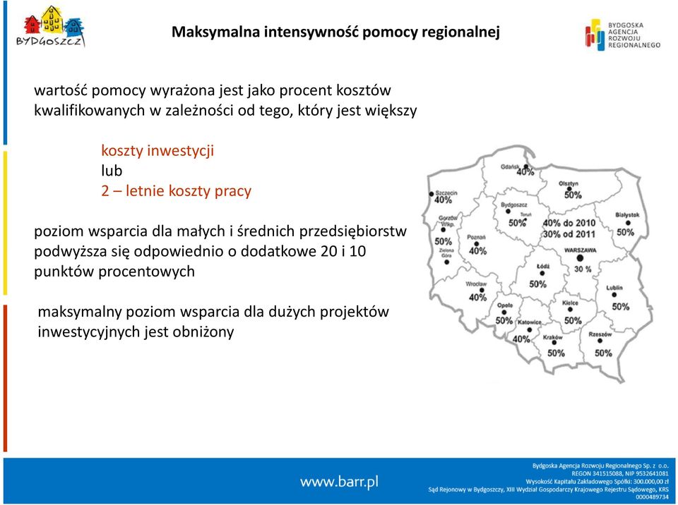 pracy poziom wsparcia dla małych i średnich przedsiębiorstw podwyższa się odpowiednio o dodatkowe